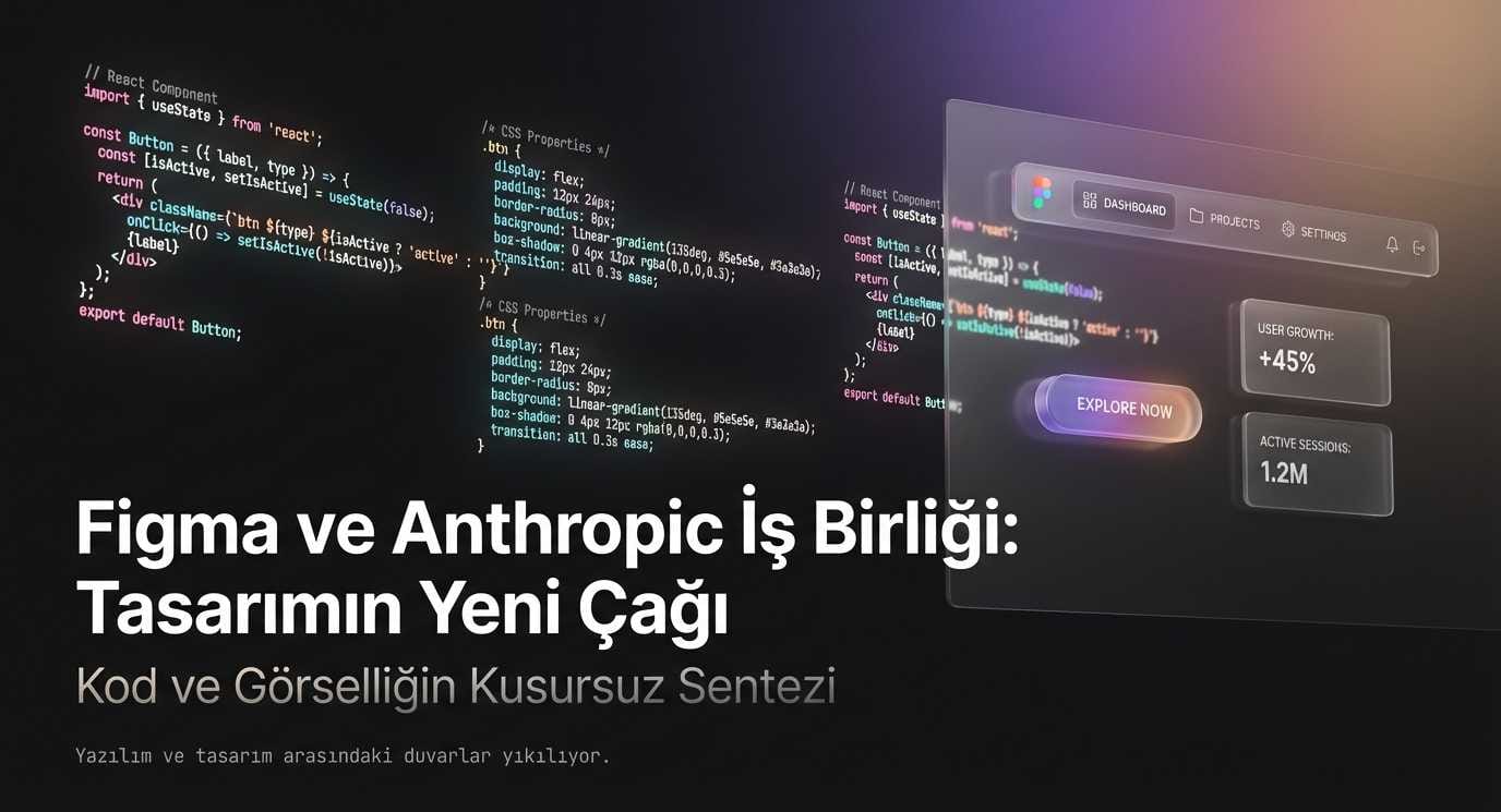 Figma ve Anthropic İş Birliği Tasarım Süreçlerini Değiştiriyor