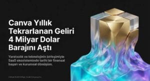 Canva Yıllık Tekrarlanan Geliri 4 Milyar Dolar Barajını Aştı