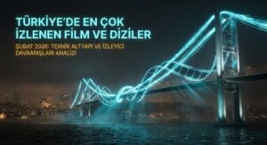 Türkiye'de En Çok İzlenen Film ve Diziler: Şubat 2026 Analizi