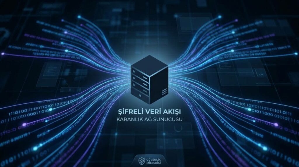 E-posta sızıntılarını ve şifrelerin dark web üzerindeki hareketini gösteren dijital ekran
